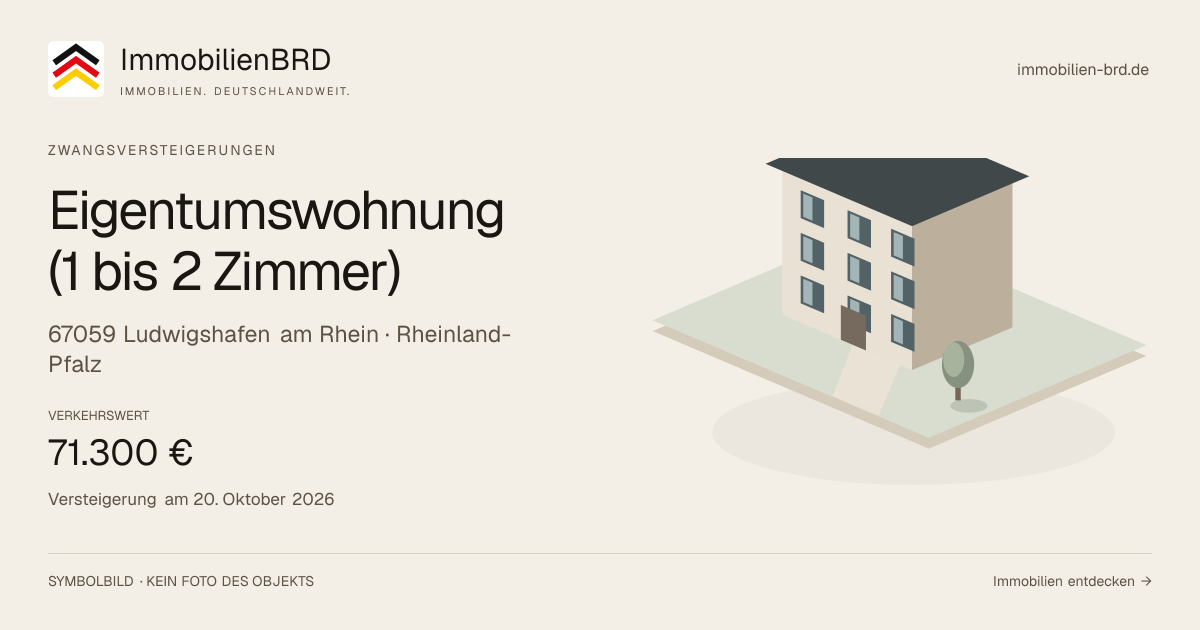 Symbolbild: Eigentumswohnung (1 bis 2 Zimmer) in Ludwigshafen am Rhein — Zwangsversteigerung, kein Foto des Objekts