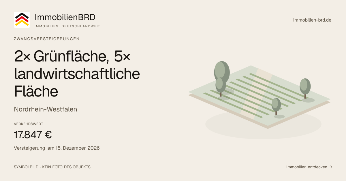 Symbolbild: 2× Grünfläche, 5× landwirtschaftliche Fläche — Zwangsversteigerung, kein Foto des Objekts