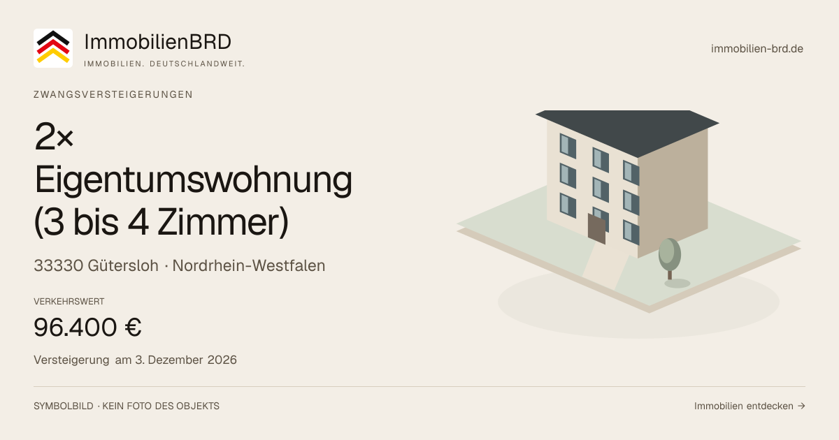 Symbolbild: 2× Eigentumswohnung (3 bis 4 Zimmer) in Gütersloh — Zwangsversteigerung, kein Foto des Objekts