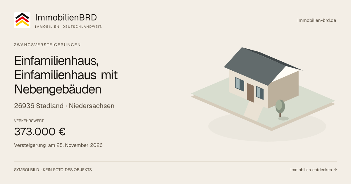 Symbolbild: Einfamilienhaus, Einfamilienhaus mit Nebengebäuden in Stadland — Zwangsversteigerung, kein Foto des Objekts