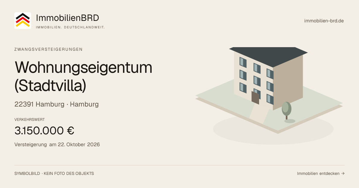 Symbolbild: Wohnungseigentum (Stadtvilla) in Hamburg — Zwangsversteigerung, kein Foto des Objekts