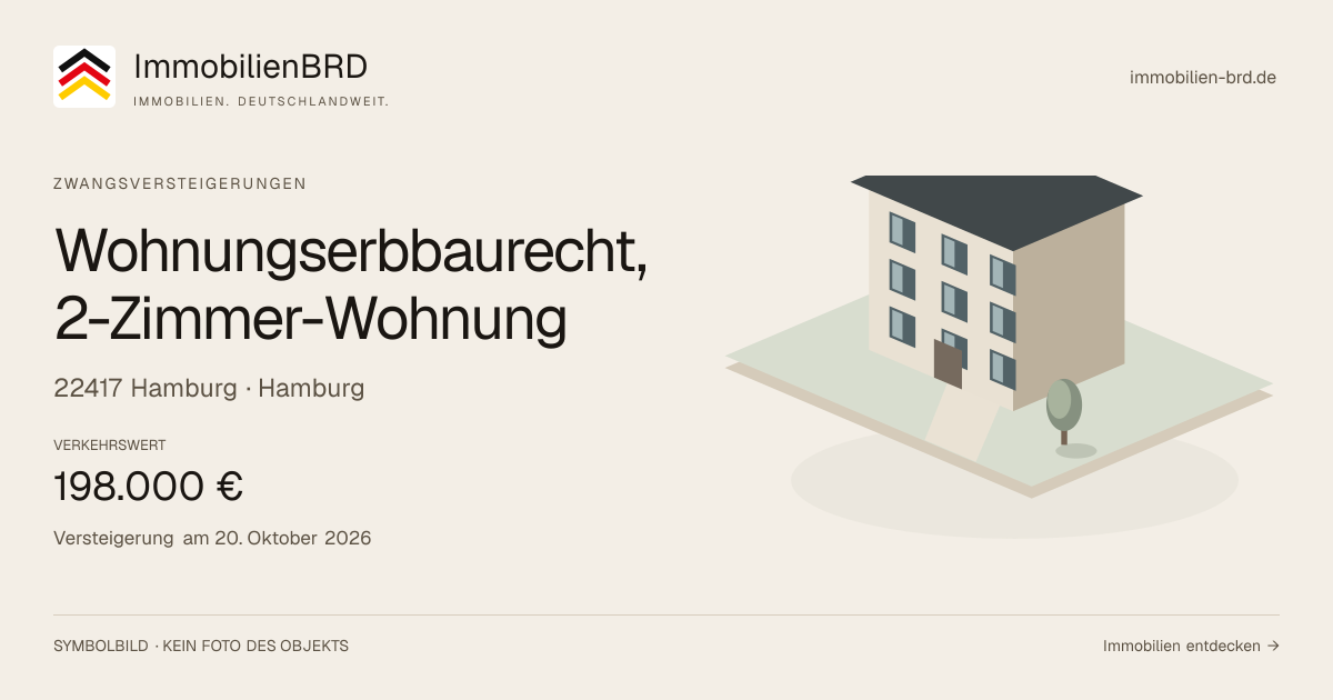 Symbolbild: Wohnungserbbaurecht, 2-Zimmer-Wohnung in Hamburg — Zwangsversteigerung, kein Foto des Objekts