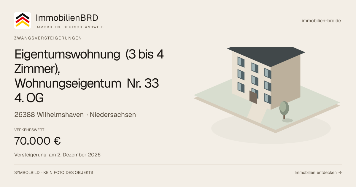 Symbolbild: Eigentumswohnung (3 bis 4 Zimmer), Wohnungseigentum Nr. 33 4. OG in Wilhelmshaven — Zwangsversteigerung, kein Foto des Objekts