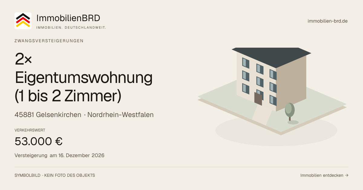 Symbolbild: 2× Eigentumswohnung (1 bis 2 Zimmer) in Gelsenkirchen — Zwangsversteigerung, kein Foto des Objekts