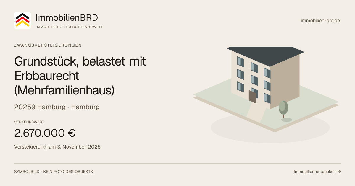 Symbolbild: Grundstück, belastet mit Erbbaurecht (Mehrfamilienhaus) in Hamburg — Zwangsversteigerung, kein Foto des Objekts