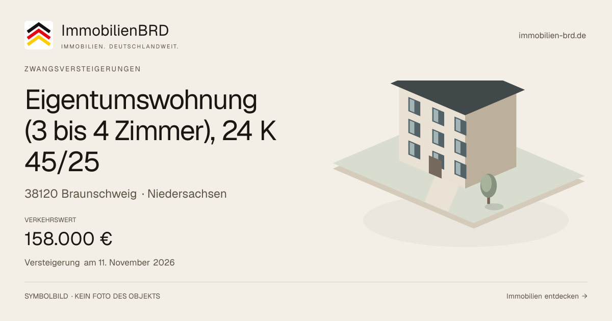Symbolbild: Eigentumswohnung (3 bis 4 Zimmer), 24 K 45/25 in Braunschweig — Zwangsversteigerung, kein Foto des Objekts