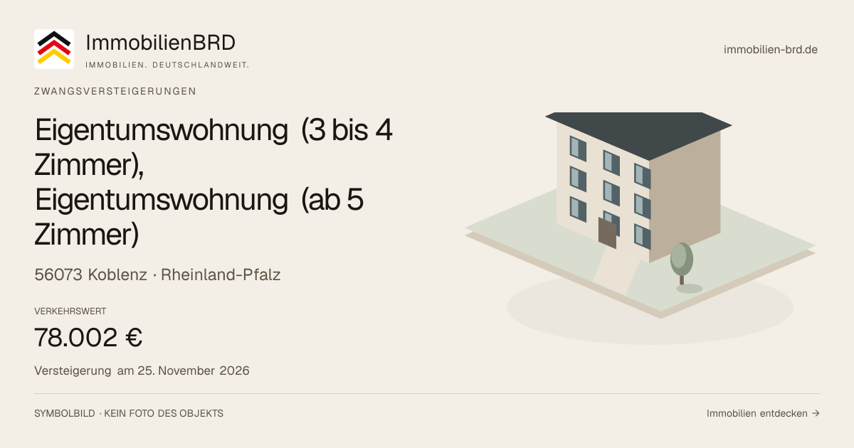 Symbolbild: Eigentumswohnung (3 bis 4 Zimmer), Eigentumswohnung (ab 5 Zimmer) in Koblenz — Zwangsversteigerung, kein Foto des Objekts