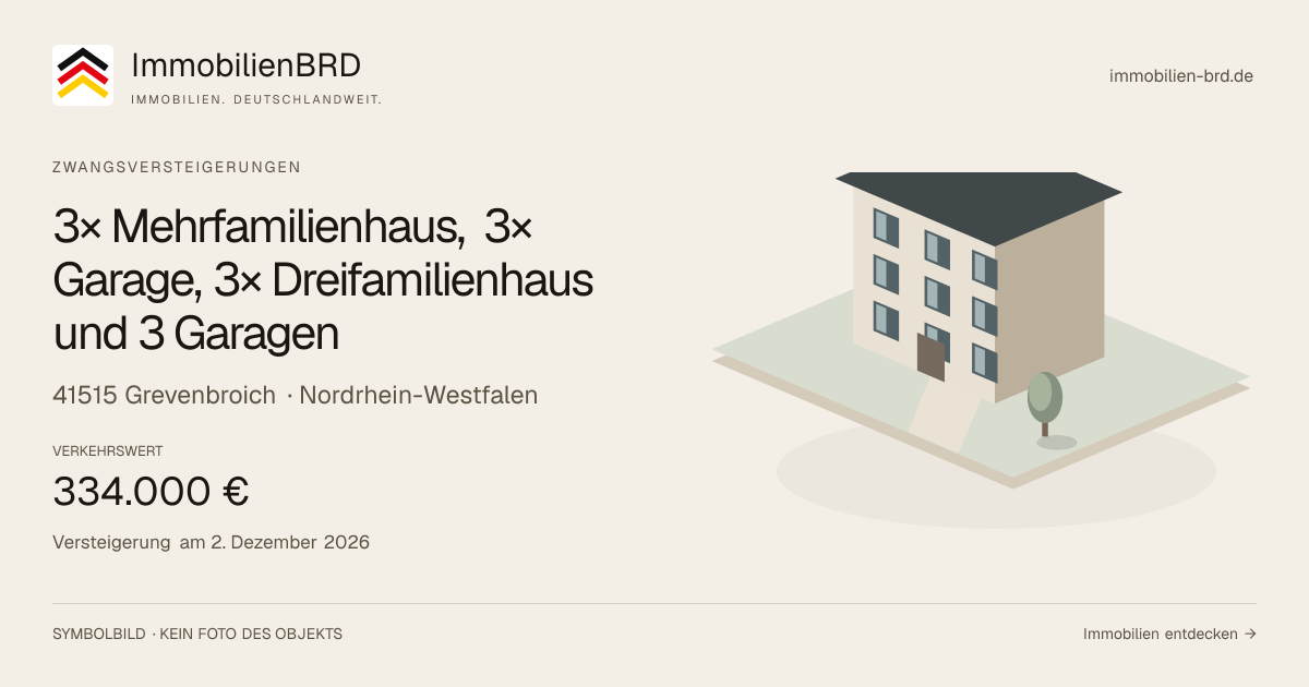 Symbolbild: 3× Mehrfamilienhaus, 3× Garage, 3× Dreifamilienhaus und 3 Garagen in Grevenbroich — Zwangsversteigerung, kein Foto des Objekts