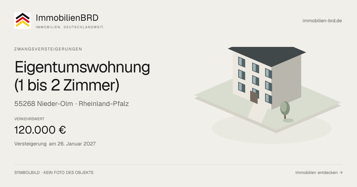 Symbolbild: Eigentumswohnung (1 bis 2 Zimmer) in Nieder-Olm — Zwangsversteigerung, kein Foto des Objekts