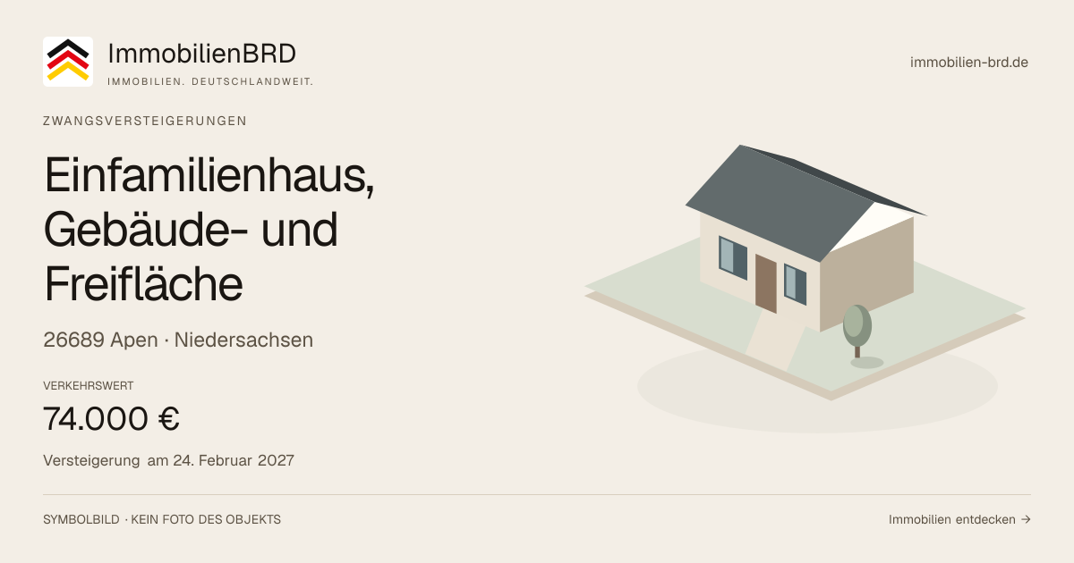 Symbolbild: Einfamilienhaus, Gebäude- und Freifläche in Apen — Zwangsversteigerung, kein Foto des Objekts