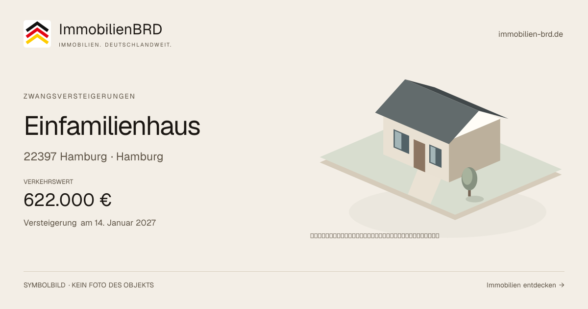 Symbolbild: Einfamilienhaus in Hamburg — Zwangsversteigerung, kein Foto des Objekts