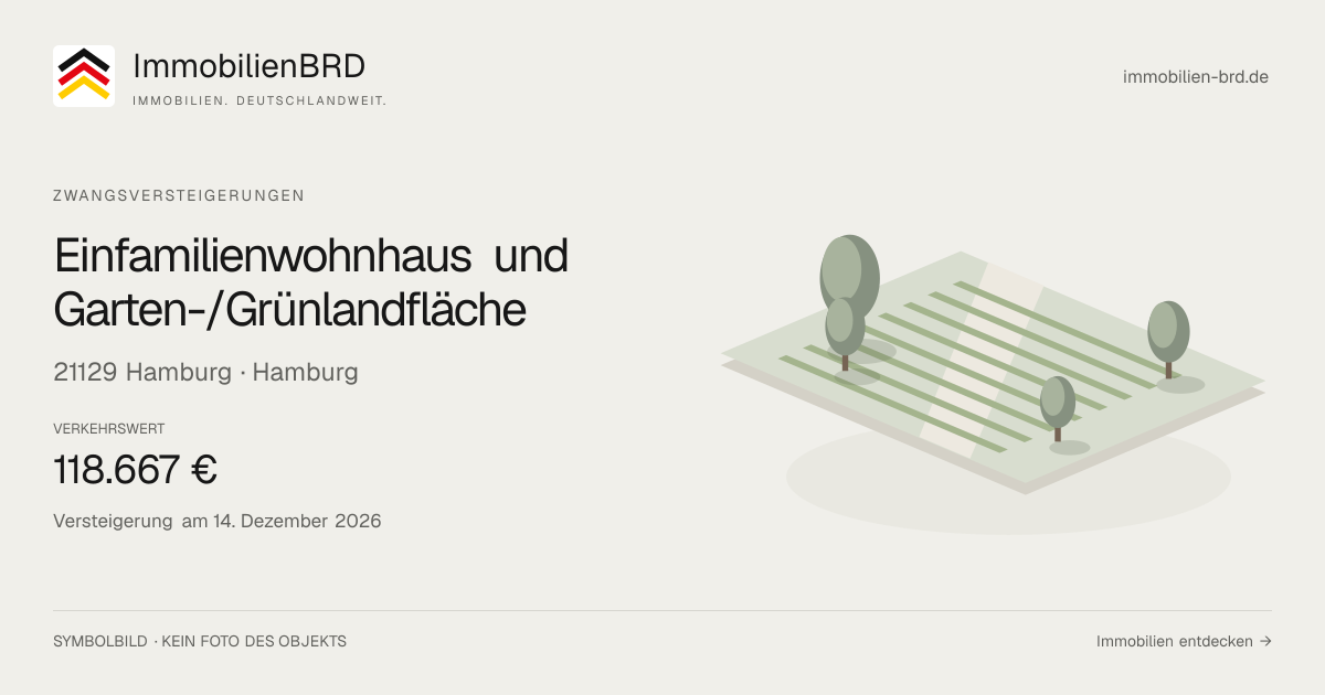 Symbolbild: Einfamilienwohnhaus und Garten-/Grünlandfläche in Hamburg — Zwangsversteigerung, kein Foto des Objekts